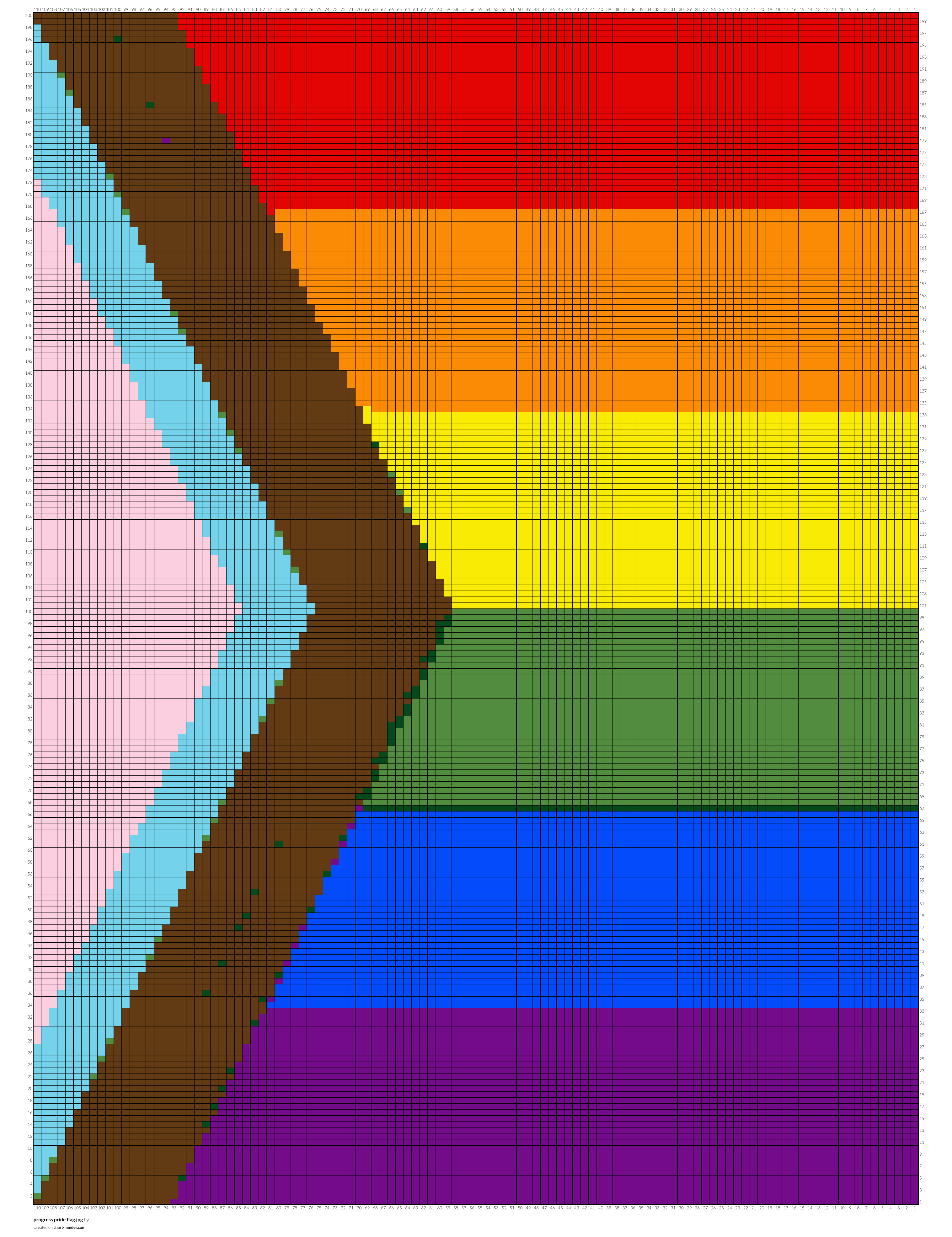 progress pride flag.jpg
