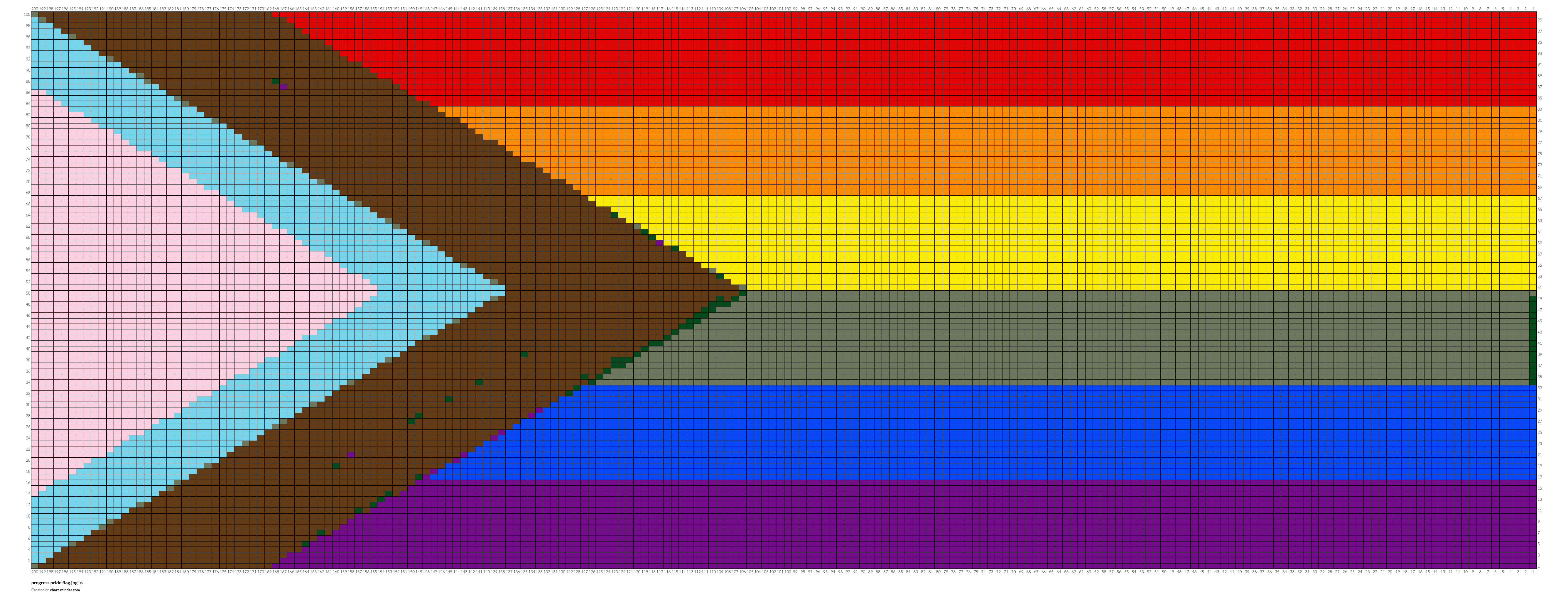 progress pride flag.jpg