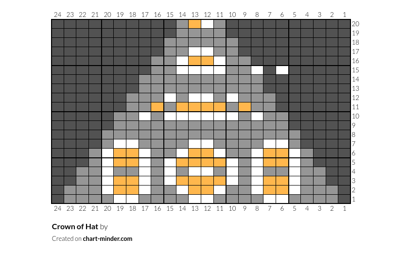 Crown of Hat