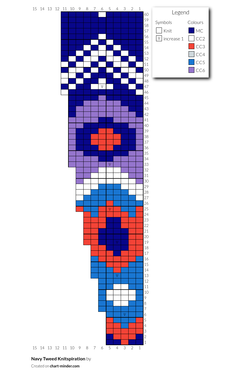 Navy Tweed Knitspiration