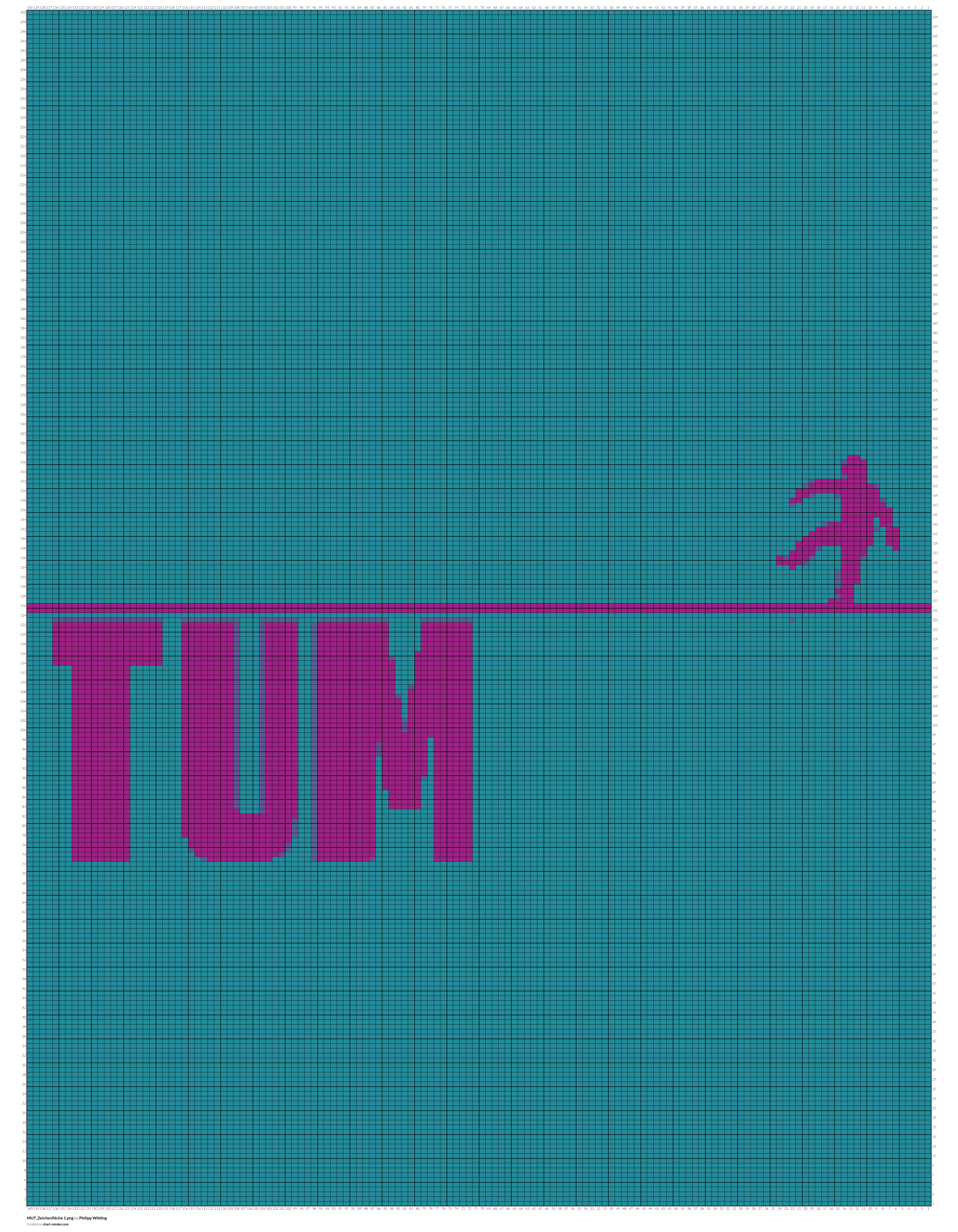 MUT_Zeichenfläche 1.png