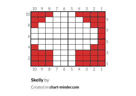 Skelly