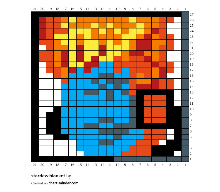 stardew blanket