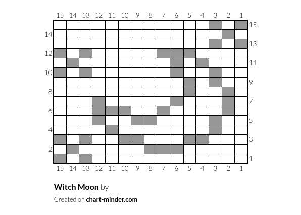 Witch Moon