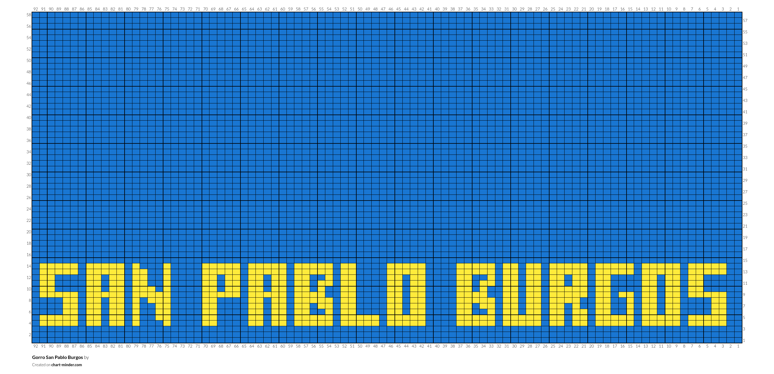 Gorro San Pablo Burgos