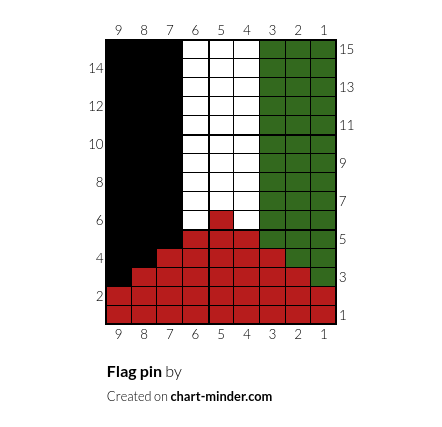 Flag pin