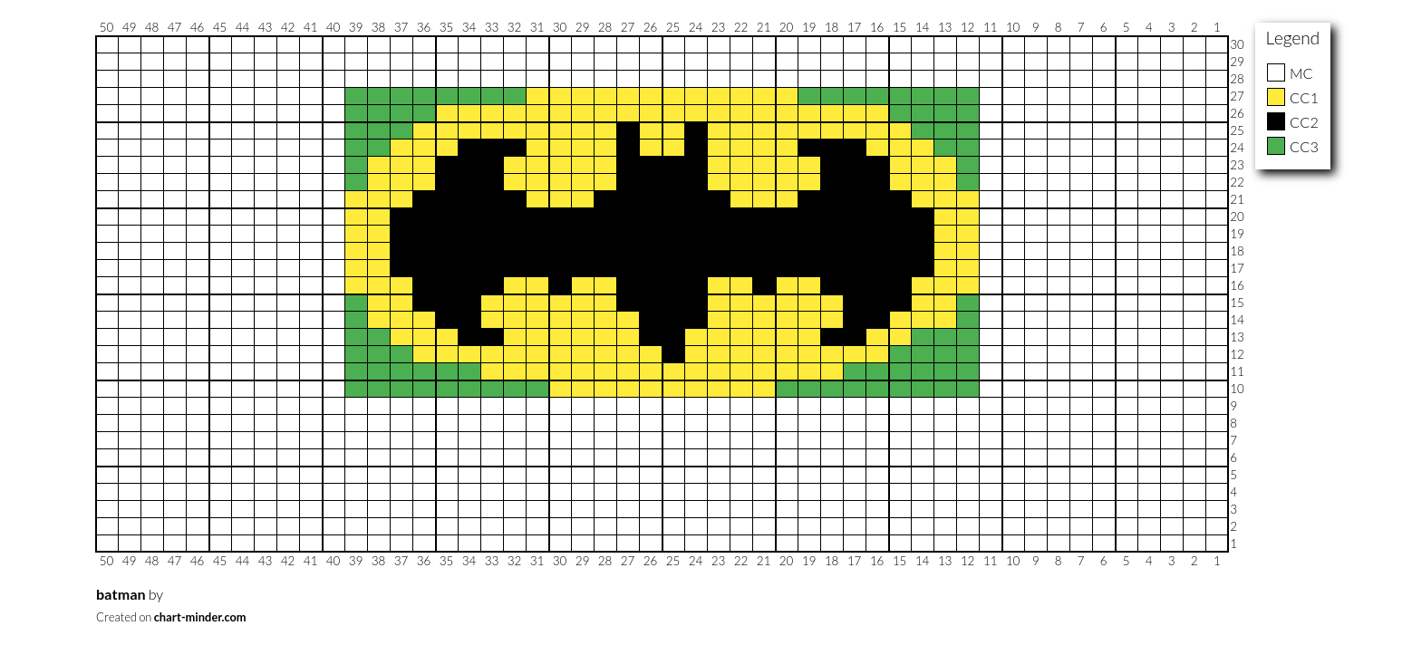 batman