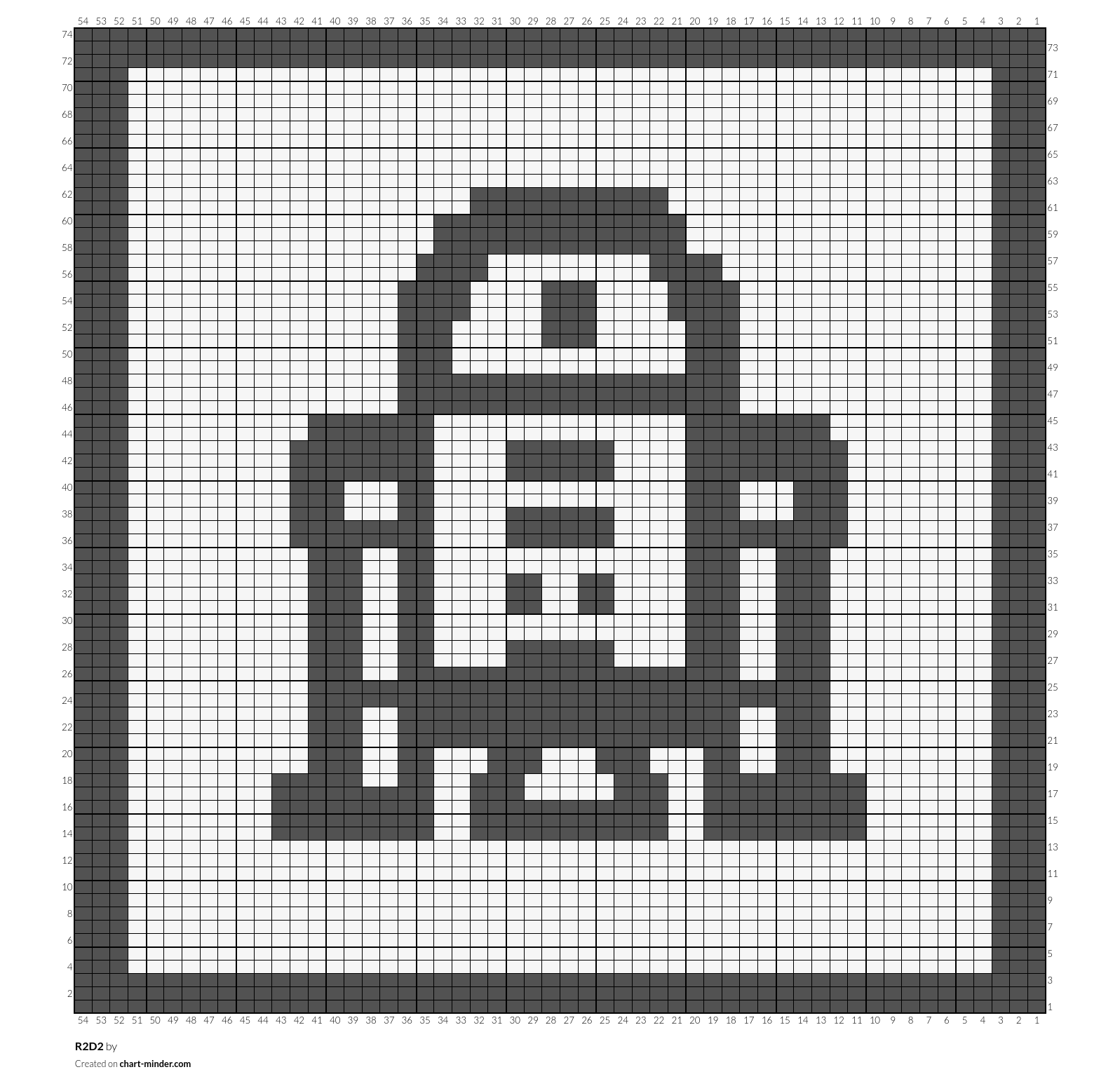 R2D2