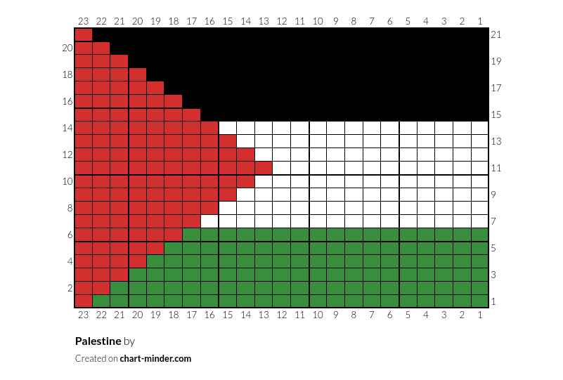 Palestine