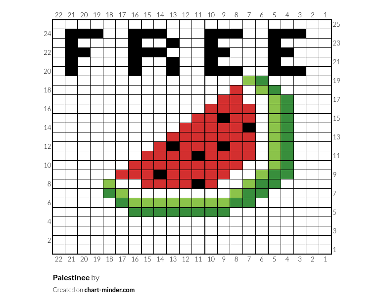 Palestinee