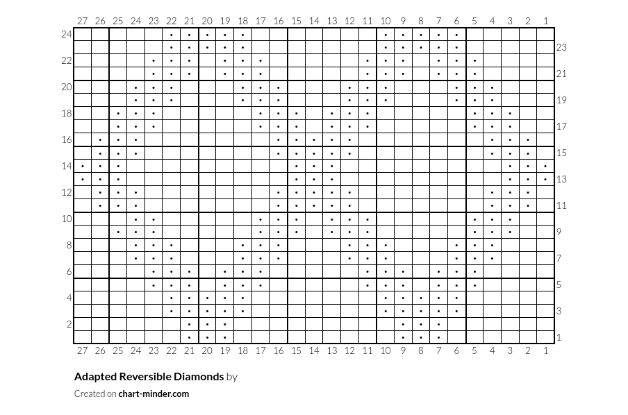 Adapted Reversible Diamonds 