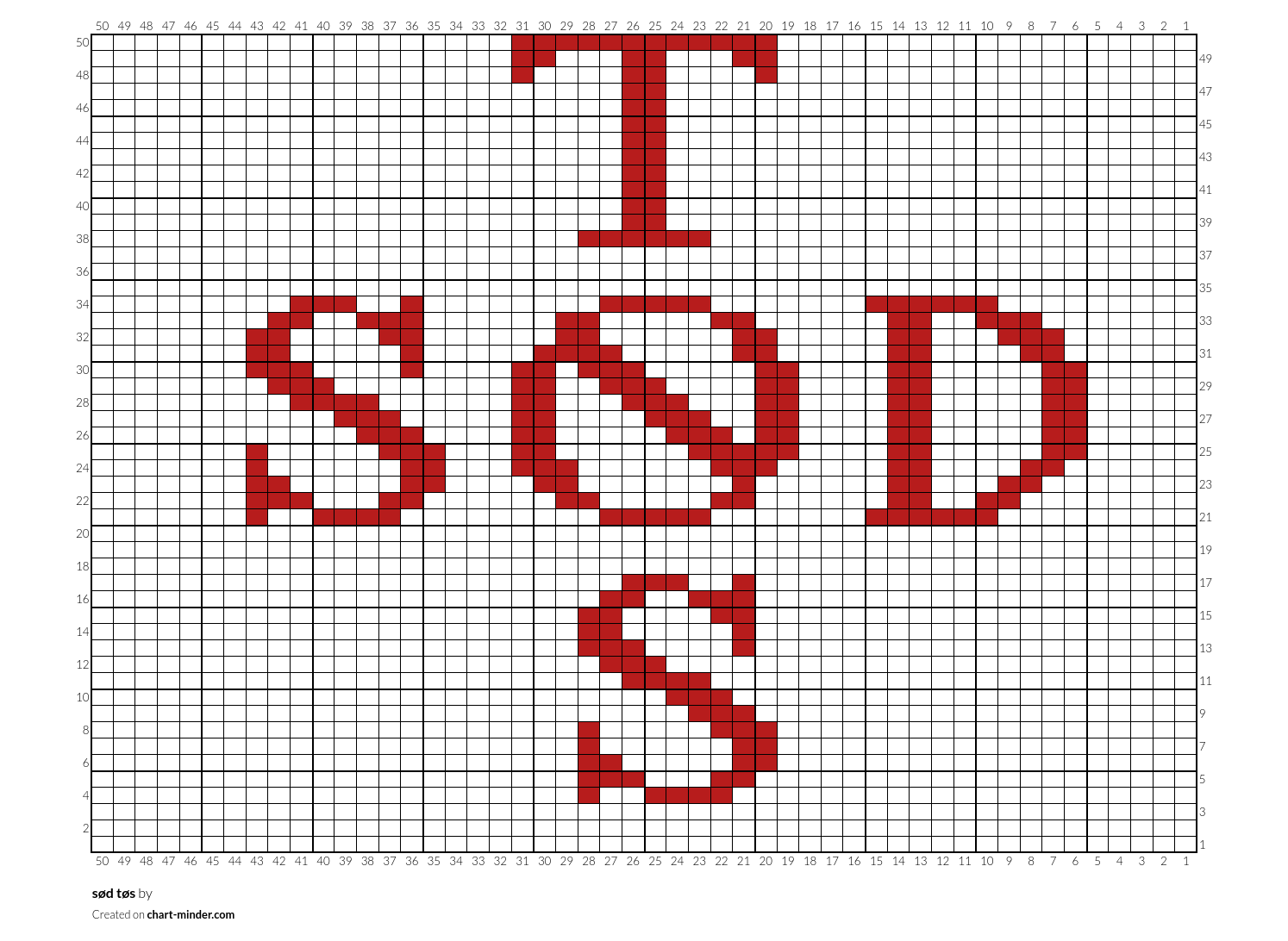 sød tøs