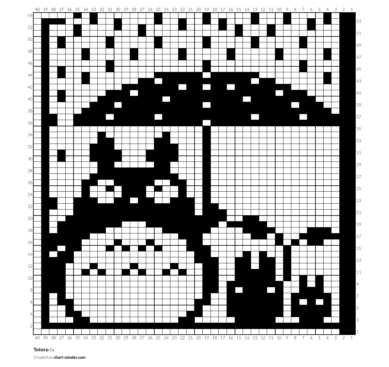 Totoro