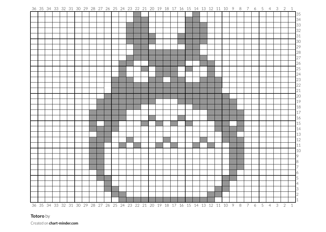 Totoro