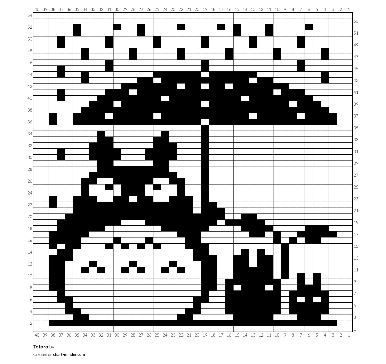 Totoro