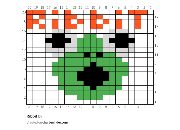 Ribbit