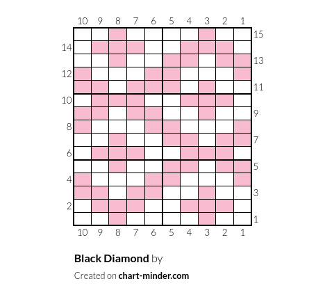 Black Diamond