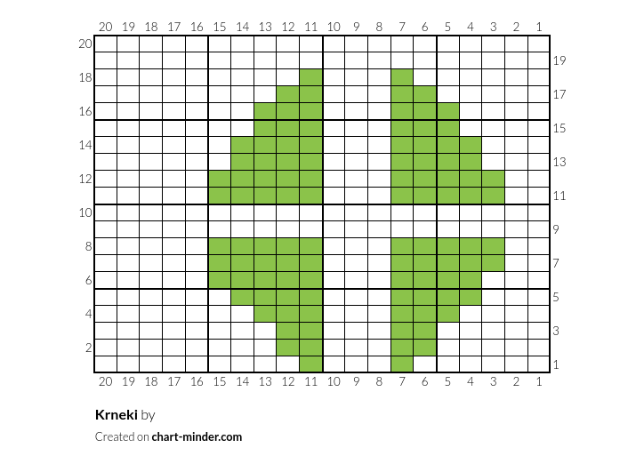Krneki