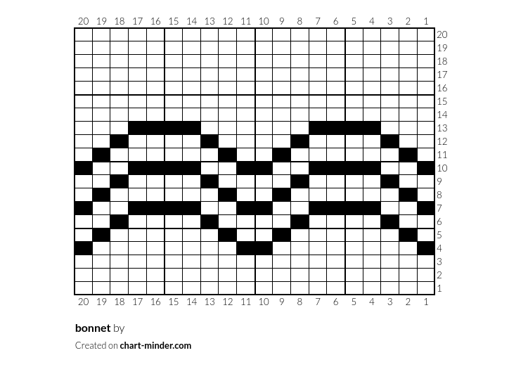 bonnet