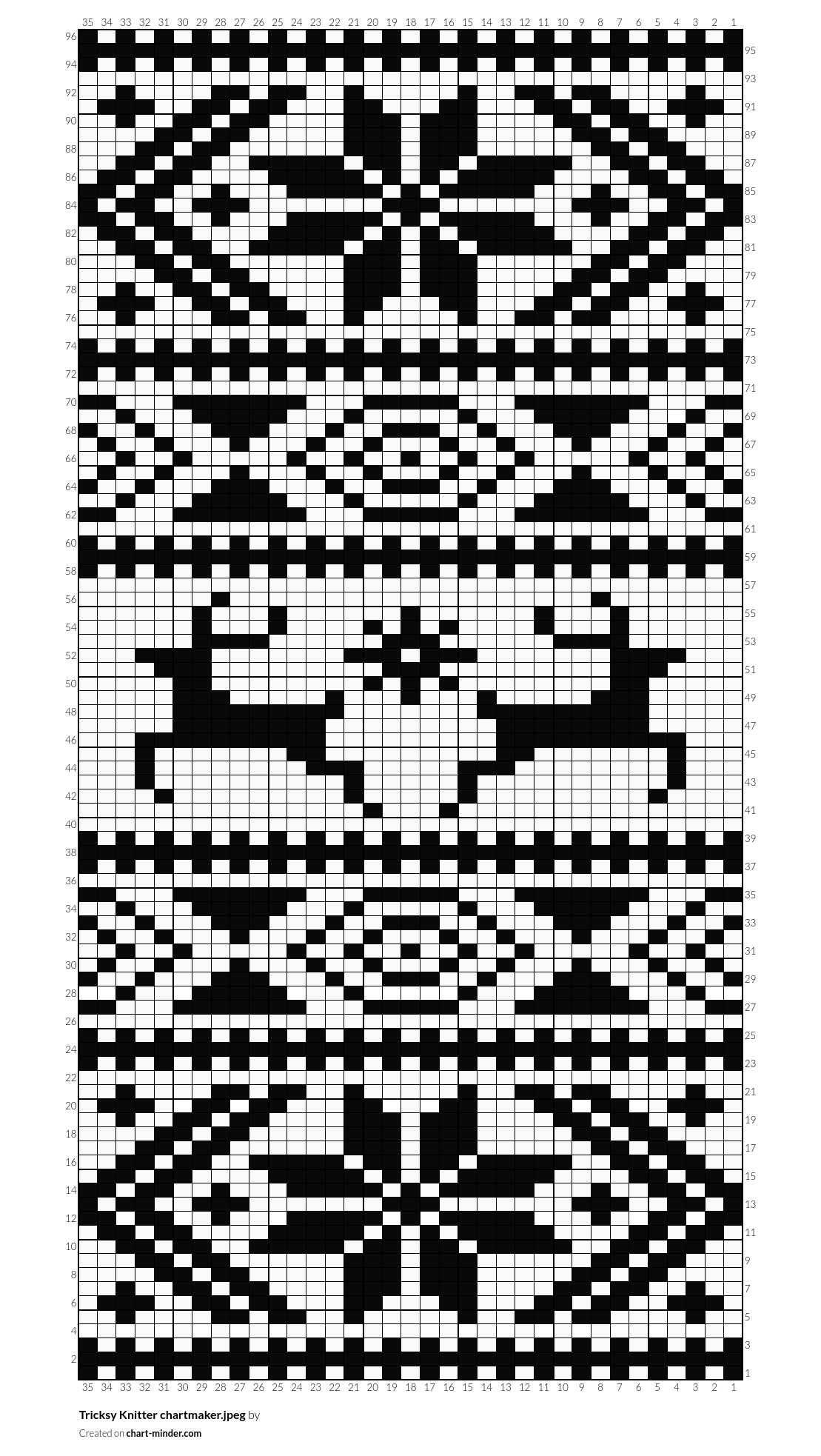 Tricksy Knitter chartmaker.jpeg