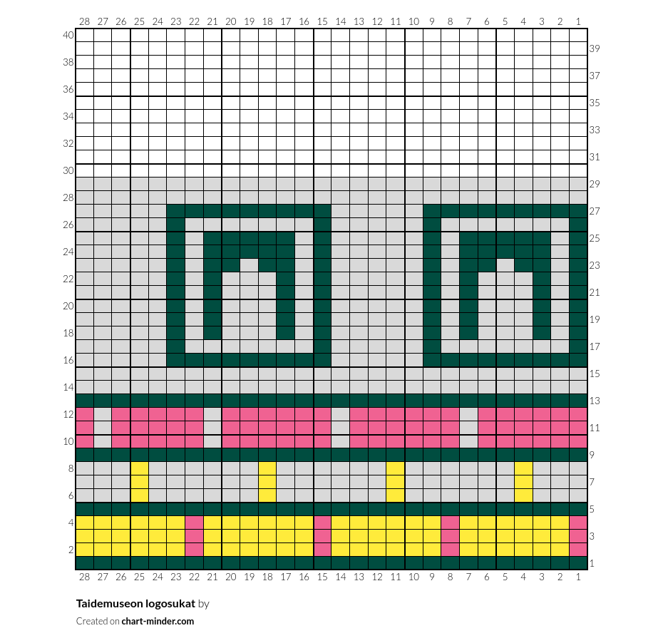 Taidemuseon logosukat