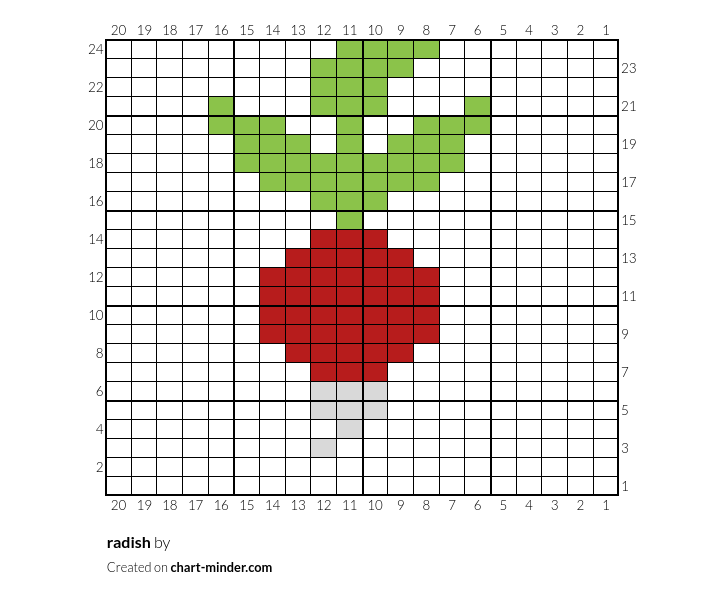 radish
