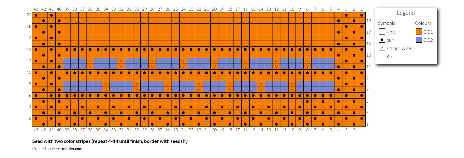 Seed with two color stripes (repeat 4-14 until finish, border with seed)