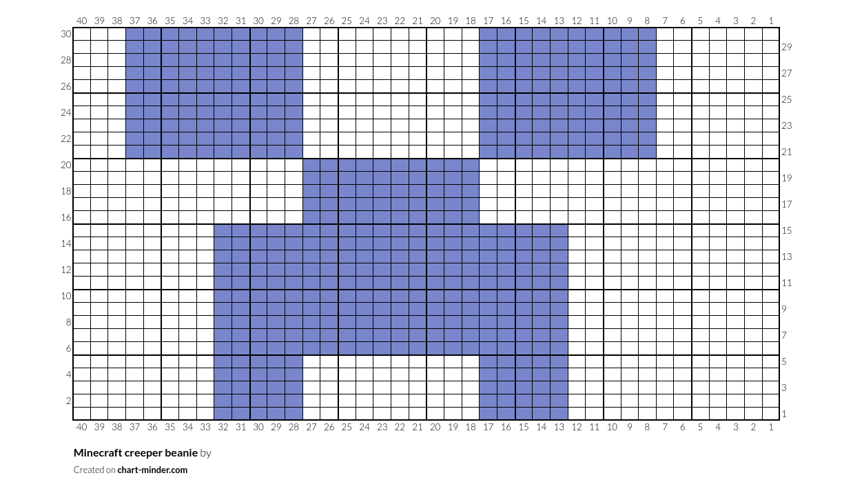 Minecraft creeper beanie