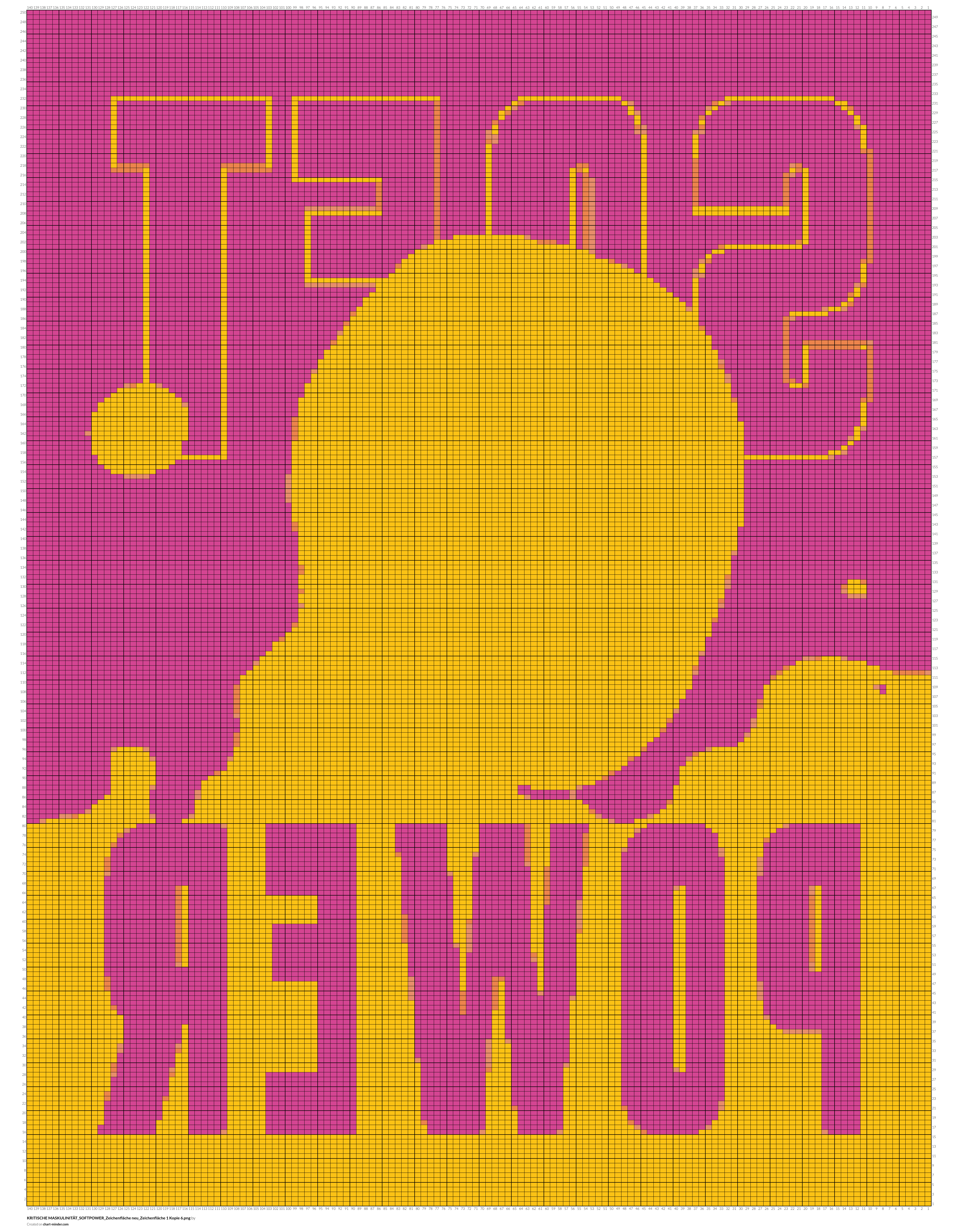 KRITISCHE MASKULINITÄT_SOFTPOWER_Zeichenfläche neu_Zeichenfläche 1 Kopie 6.png