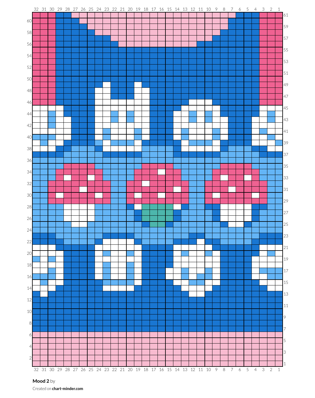 Mood 2