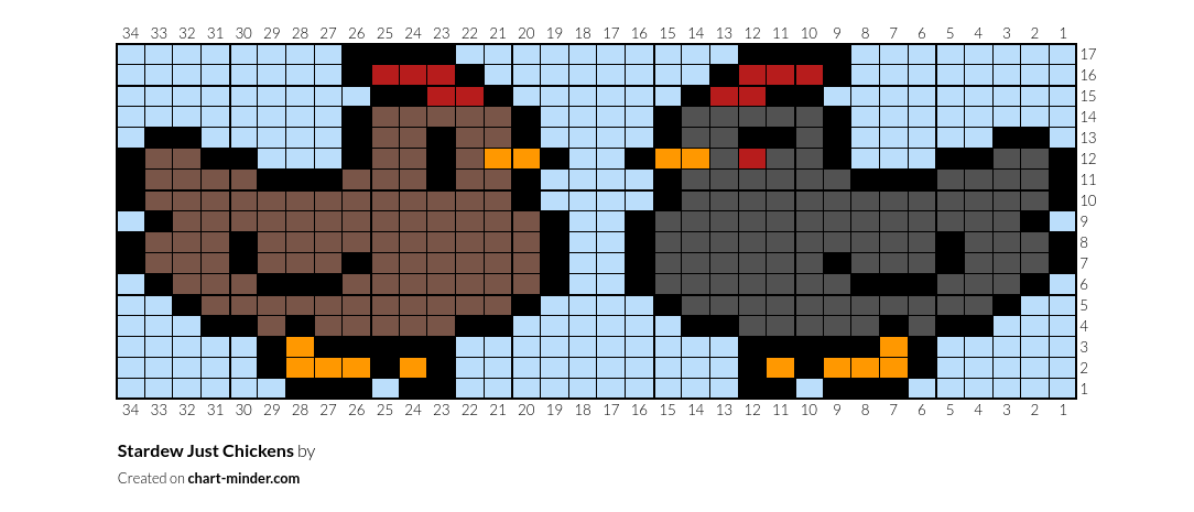 Stardew Just Chickens