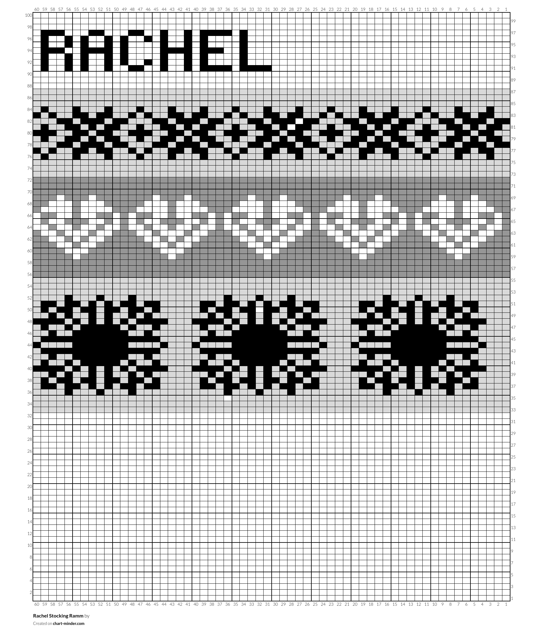 Rachel Stocking Ramm