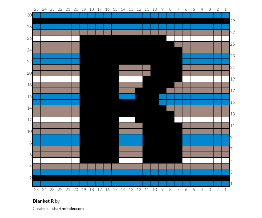 Blanket R