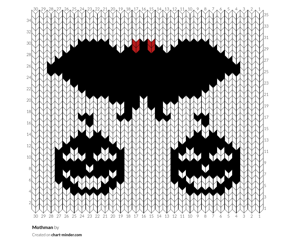 Mothman