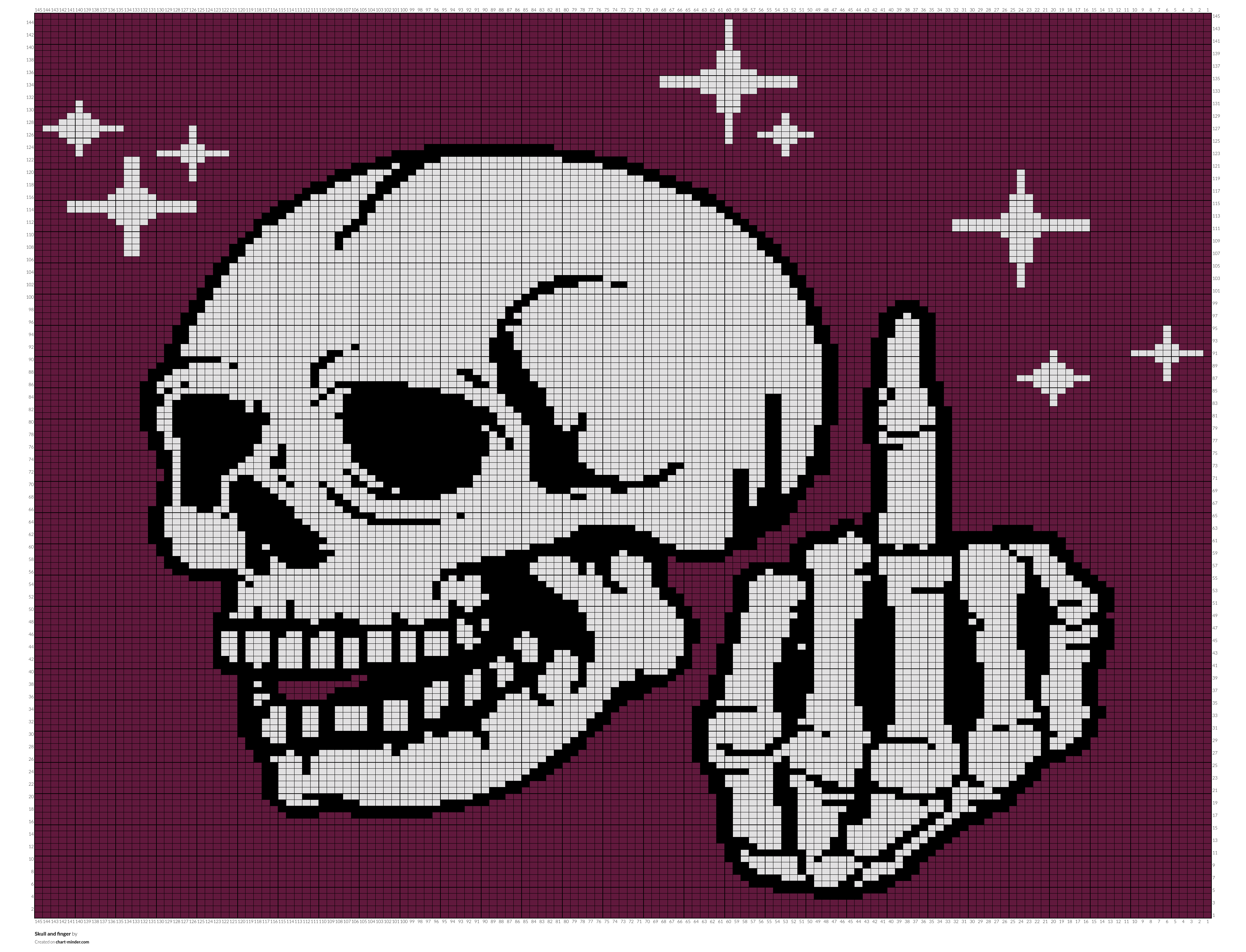 Skull and finger