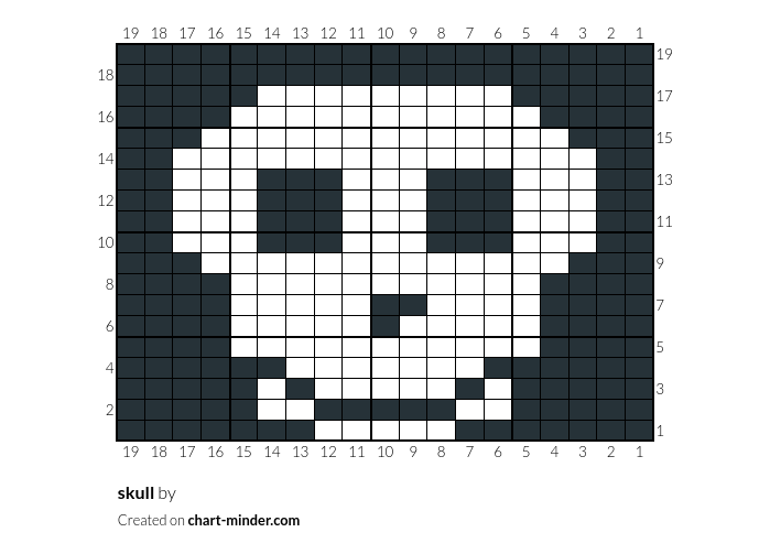 skull