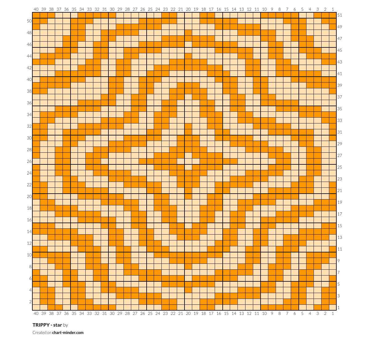 TRIPPY - star