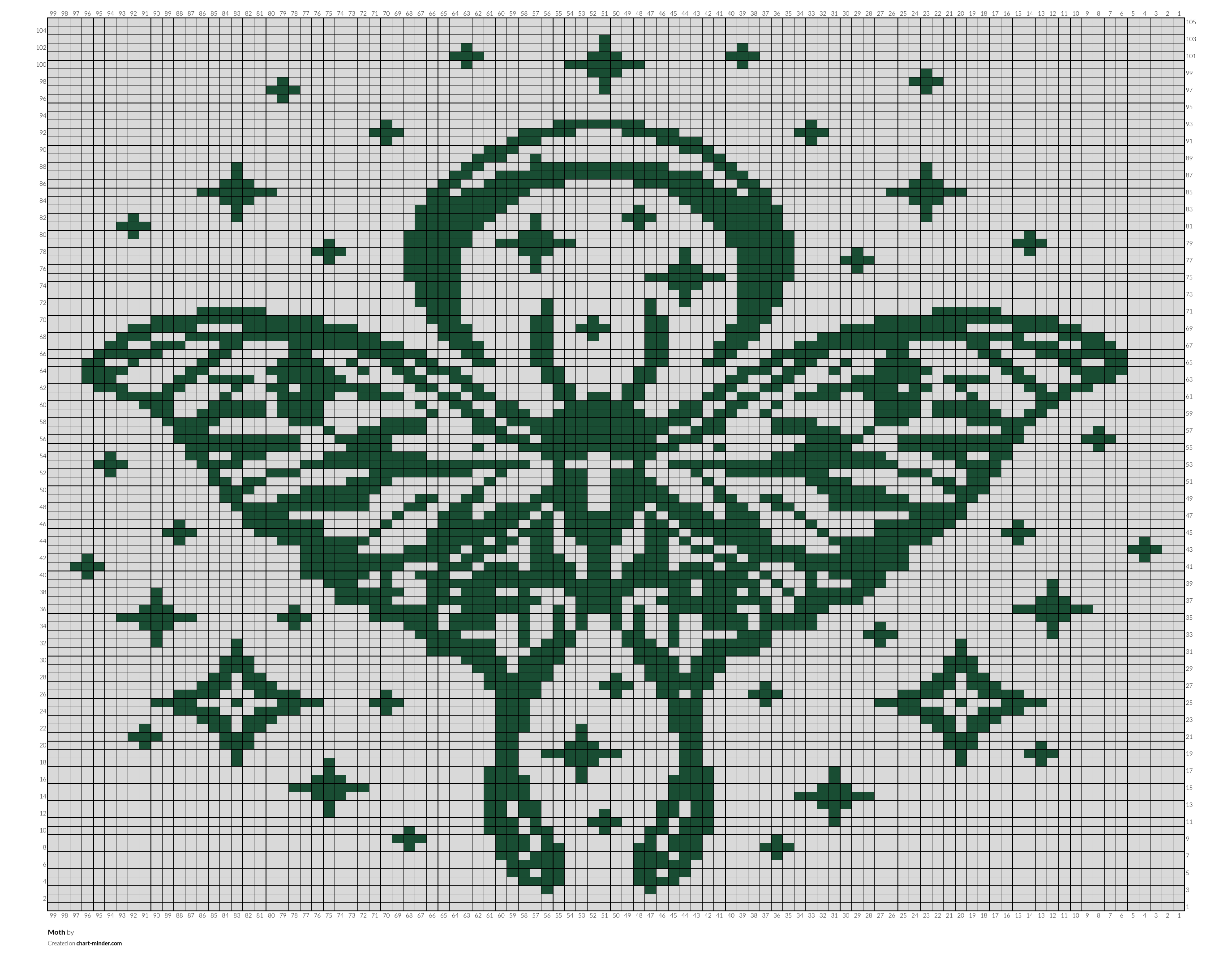 Moth