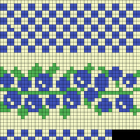 Full Body of Blueberry Sweater