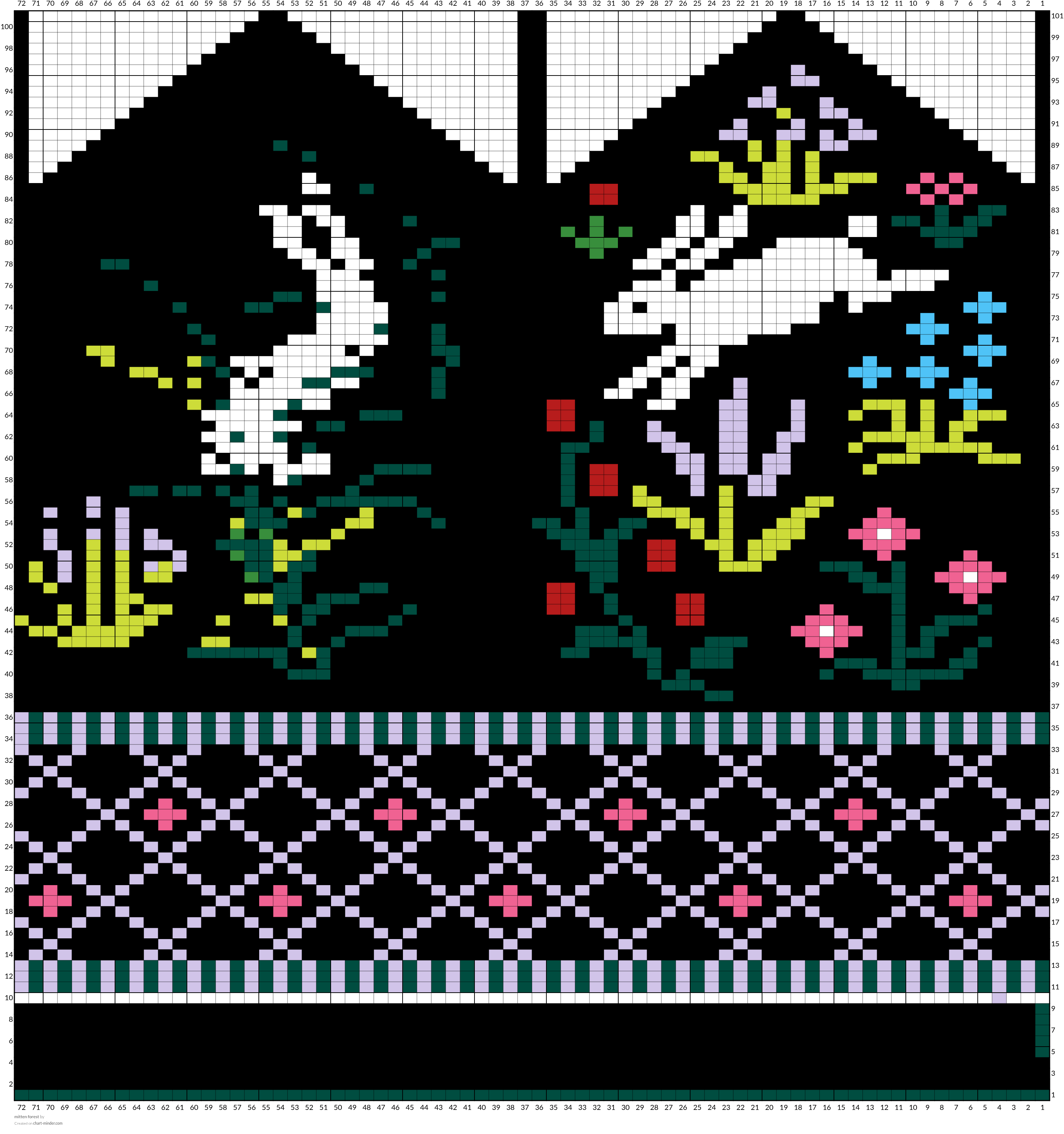mitten forest