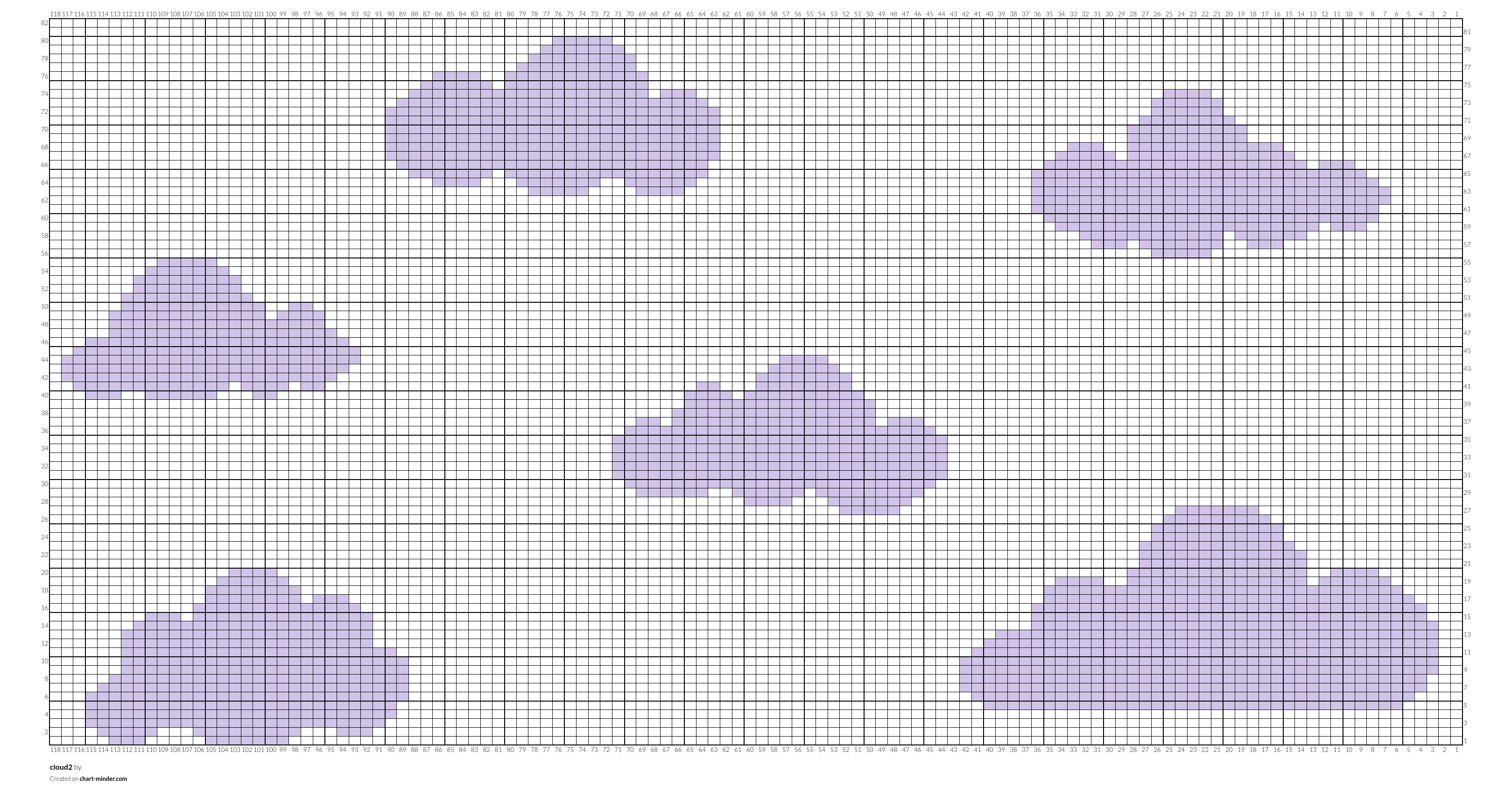 cloud2