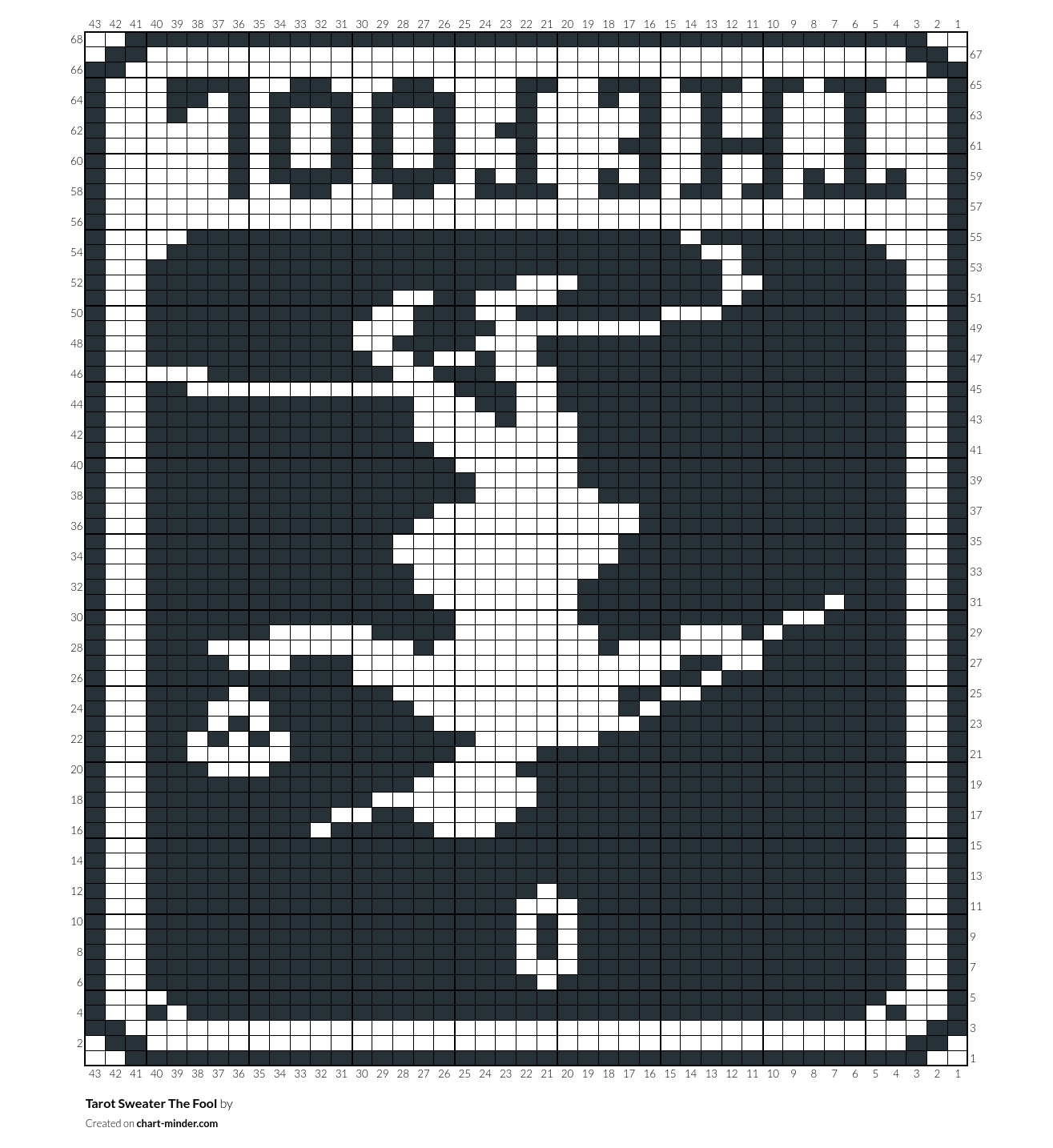 Tarot Sweater The Fool