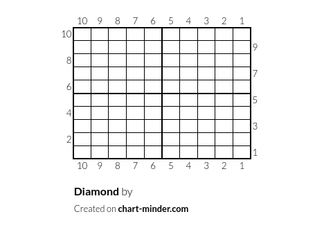 Diamond