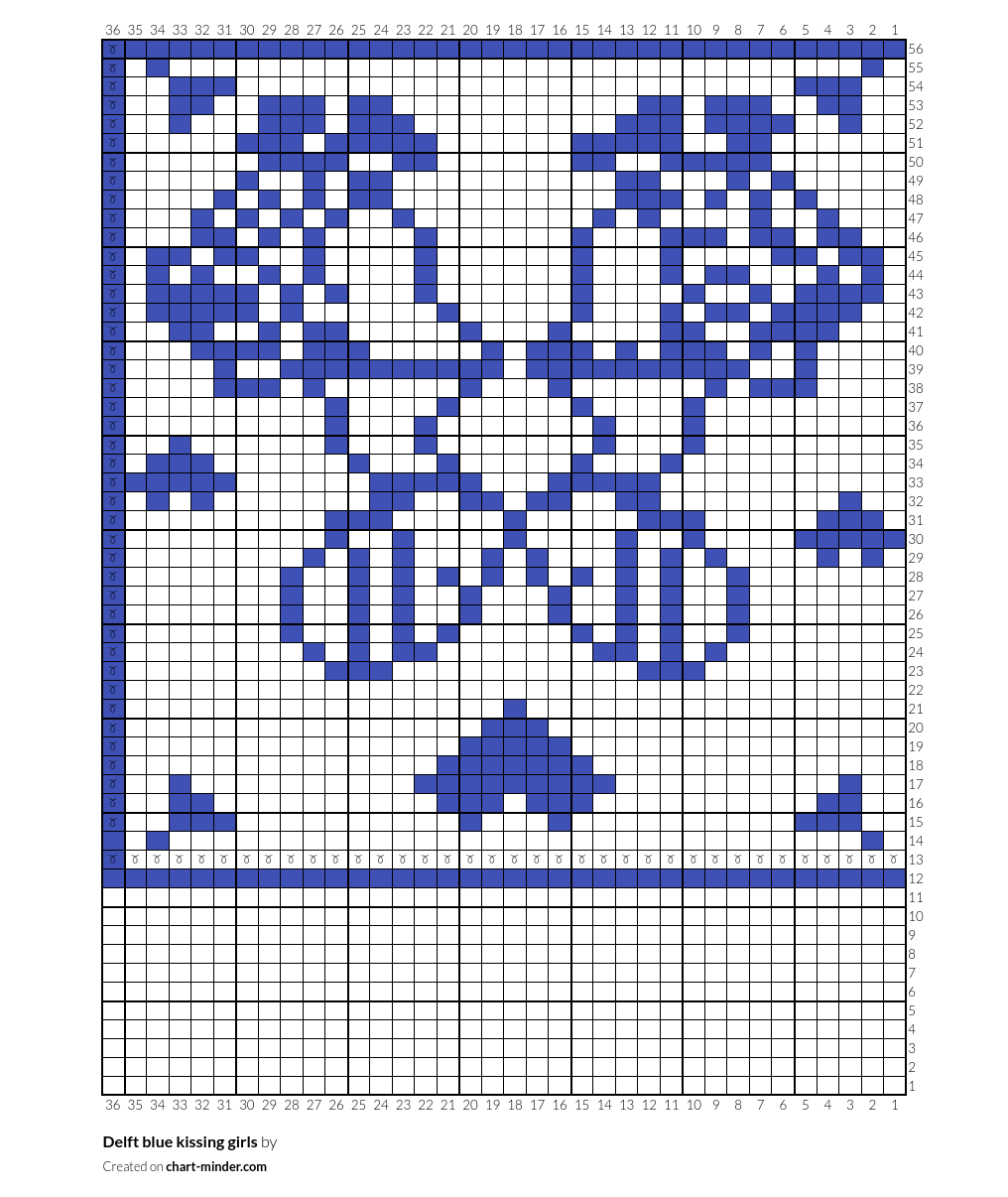 Delft blue kissing girls 