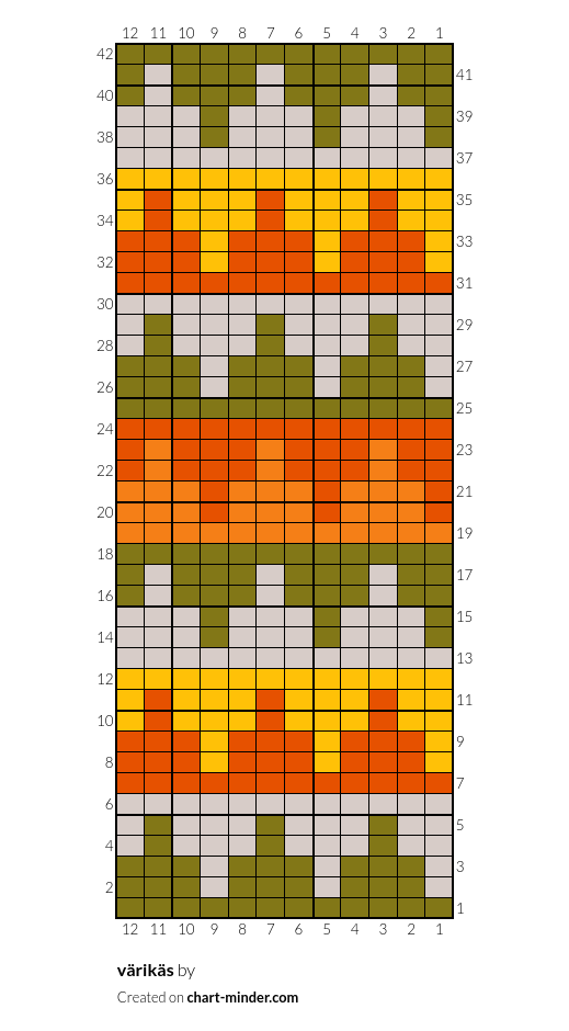 värikäs