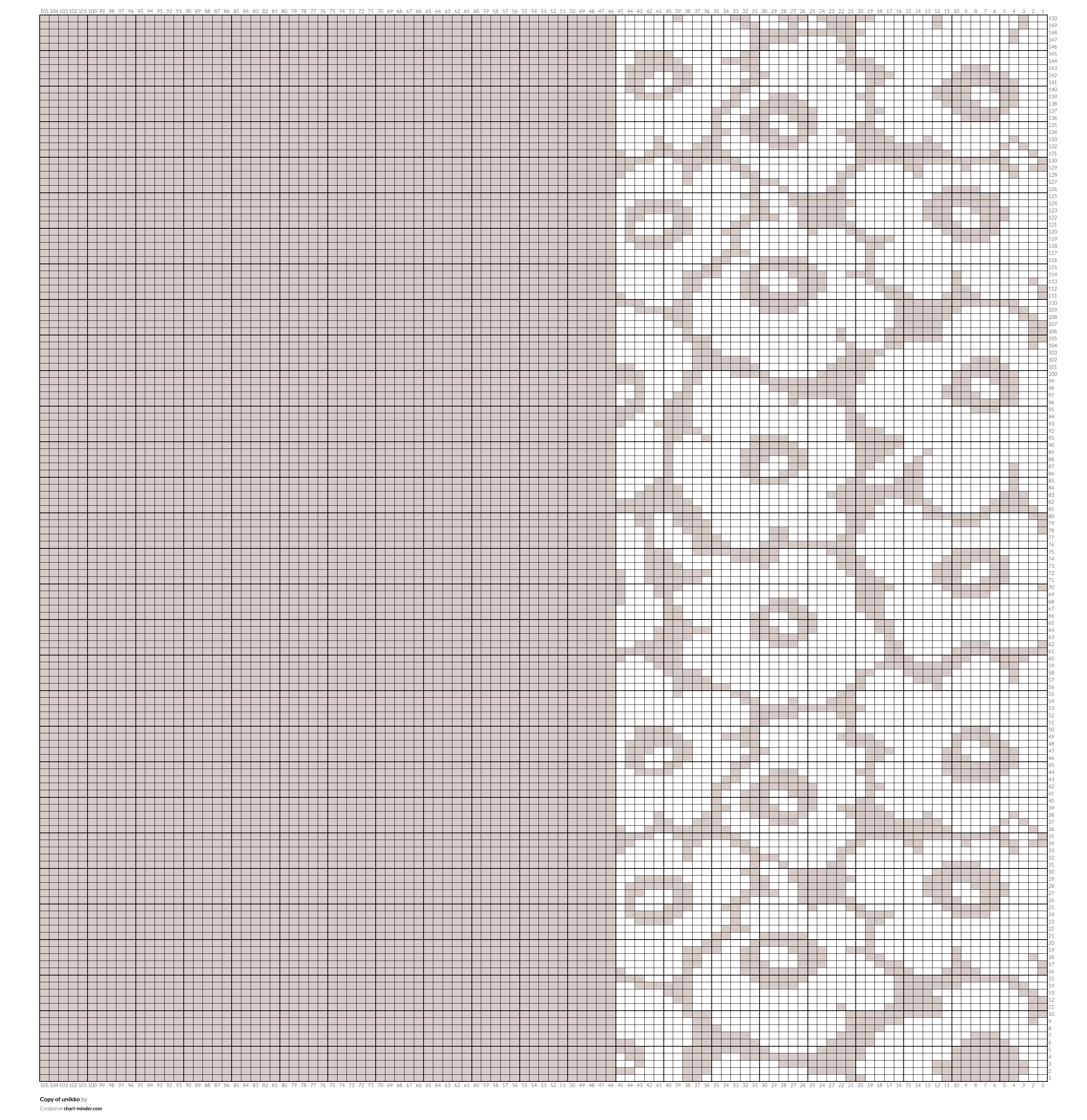 Copy of unikko