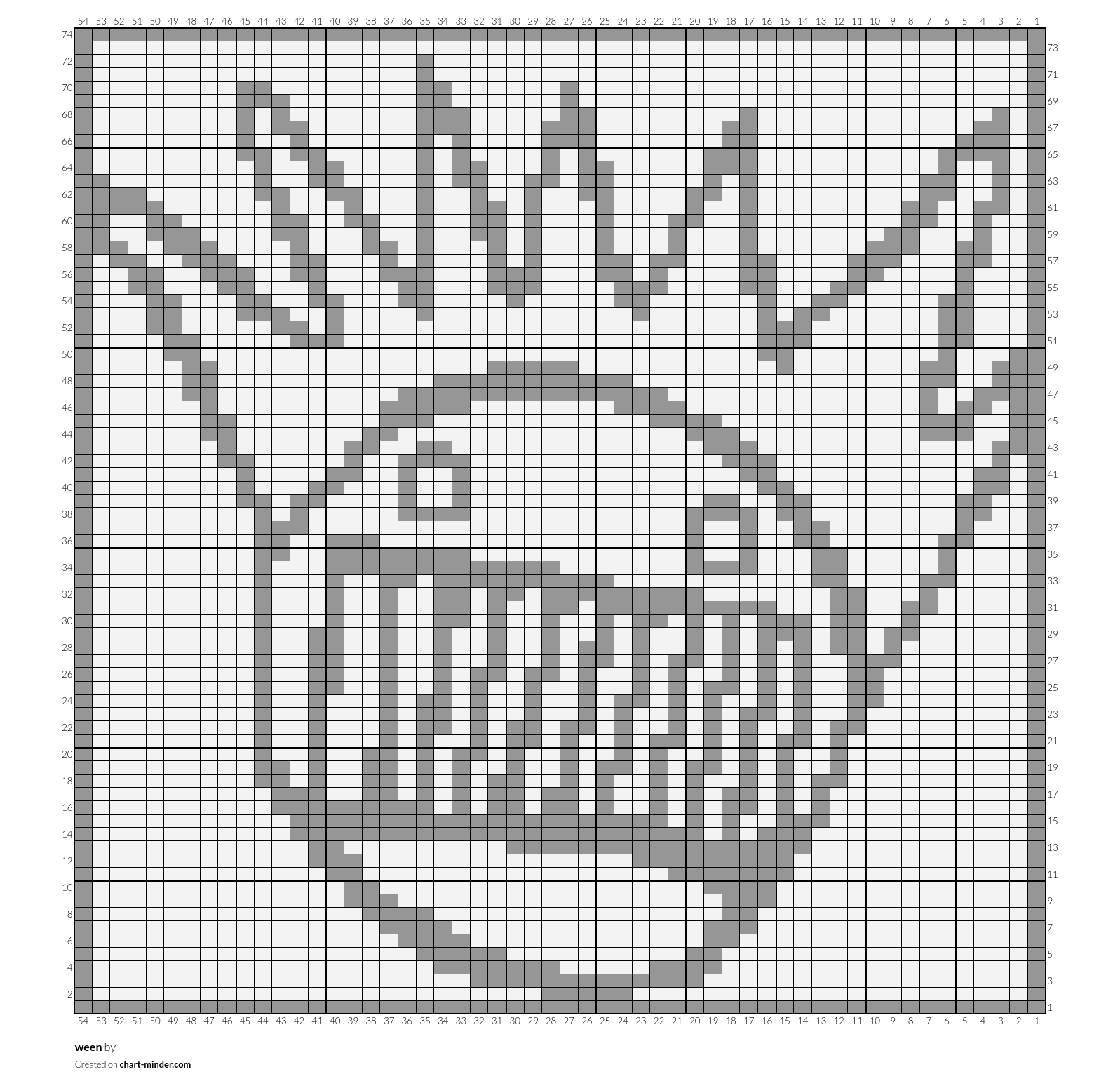 Ween Logo By 008 Chart Minder Ween Logo By 008 Chart Minder