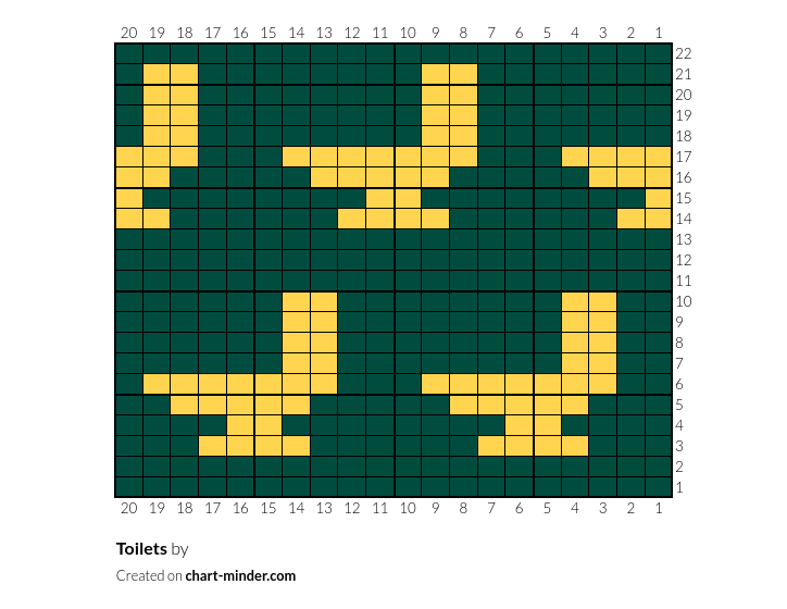 Toilets