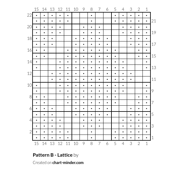 Pattern B - Lattice