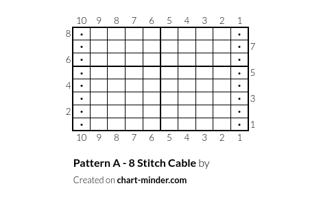Pattern A - 8 Stitch Cable